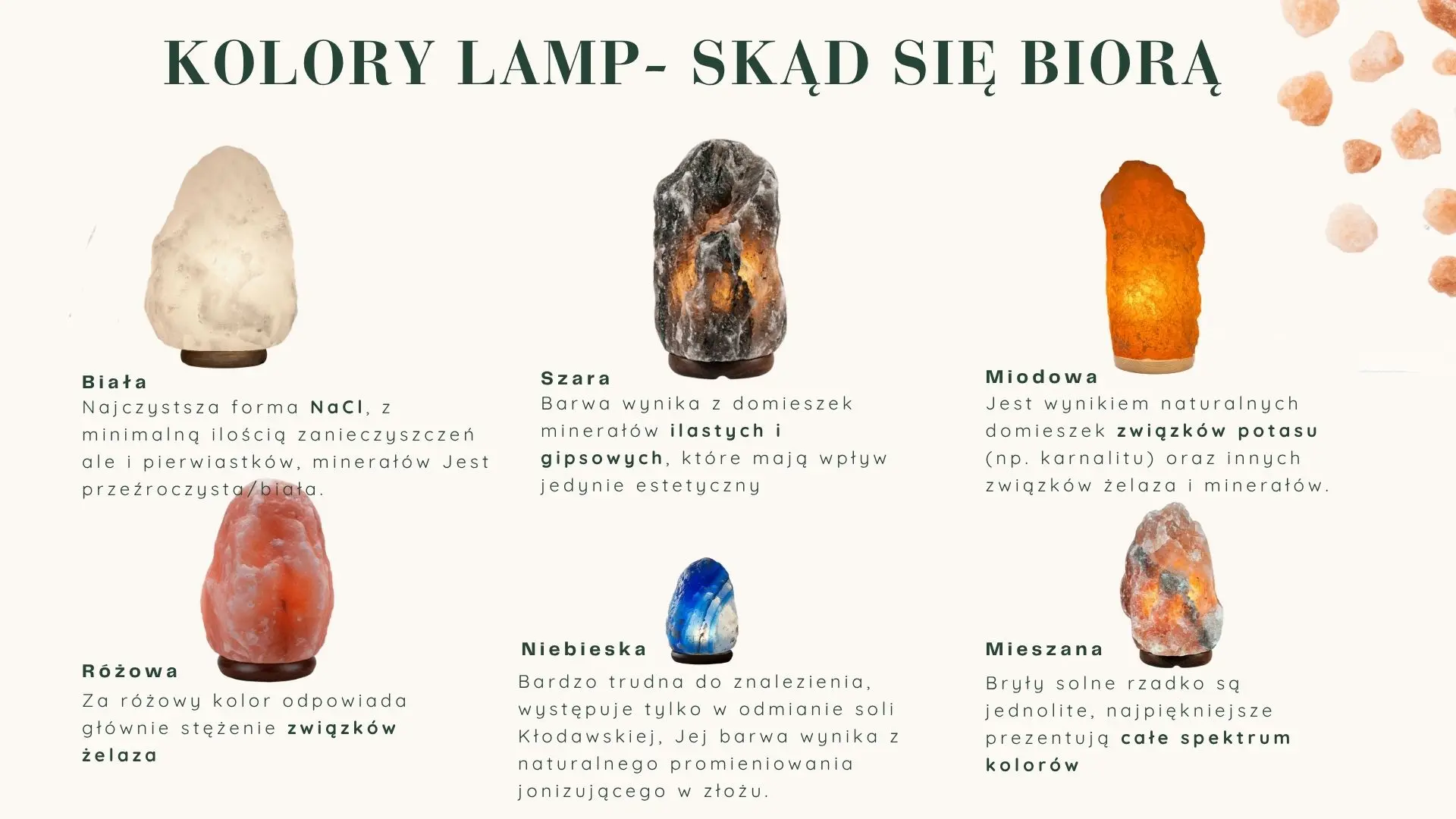 Czy kolor lampy solnej ma znaczenie dla zdrowia i snu