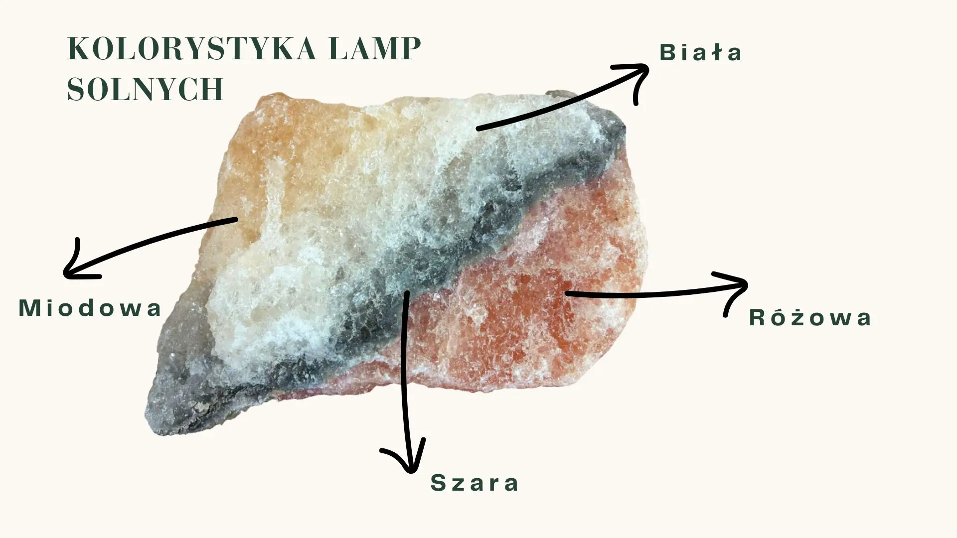 Różne kolory lamp solnych himalajskich i kłodawskich